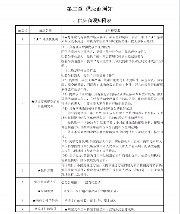 微信截图_20231129102224.png